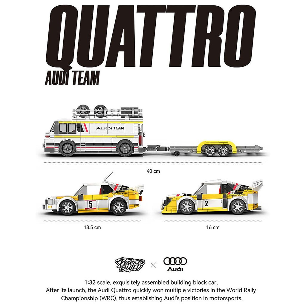 Audi Quattro Rally Set Avtov